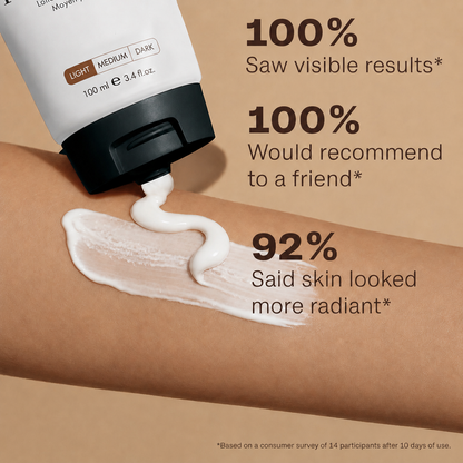 🔥Up to 75% OFF Hydrating Sunless Tanning Loti 🌞No Orange, Streak-Free Glow