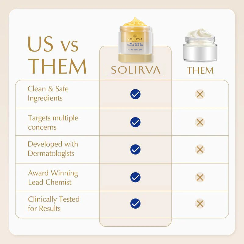 Firm Looking Skin in Just 15 Days